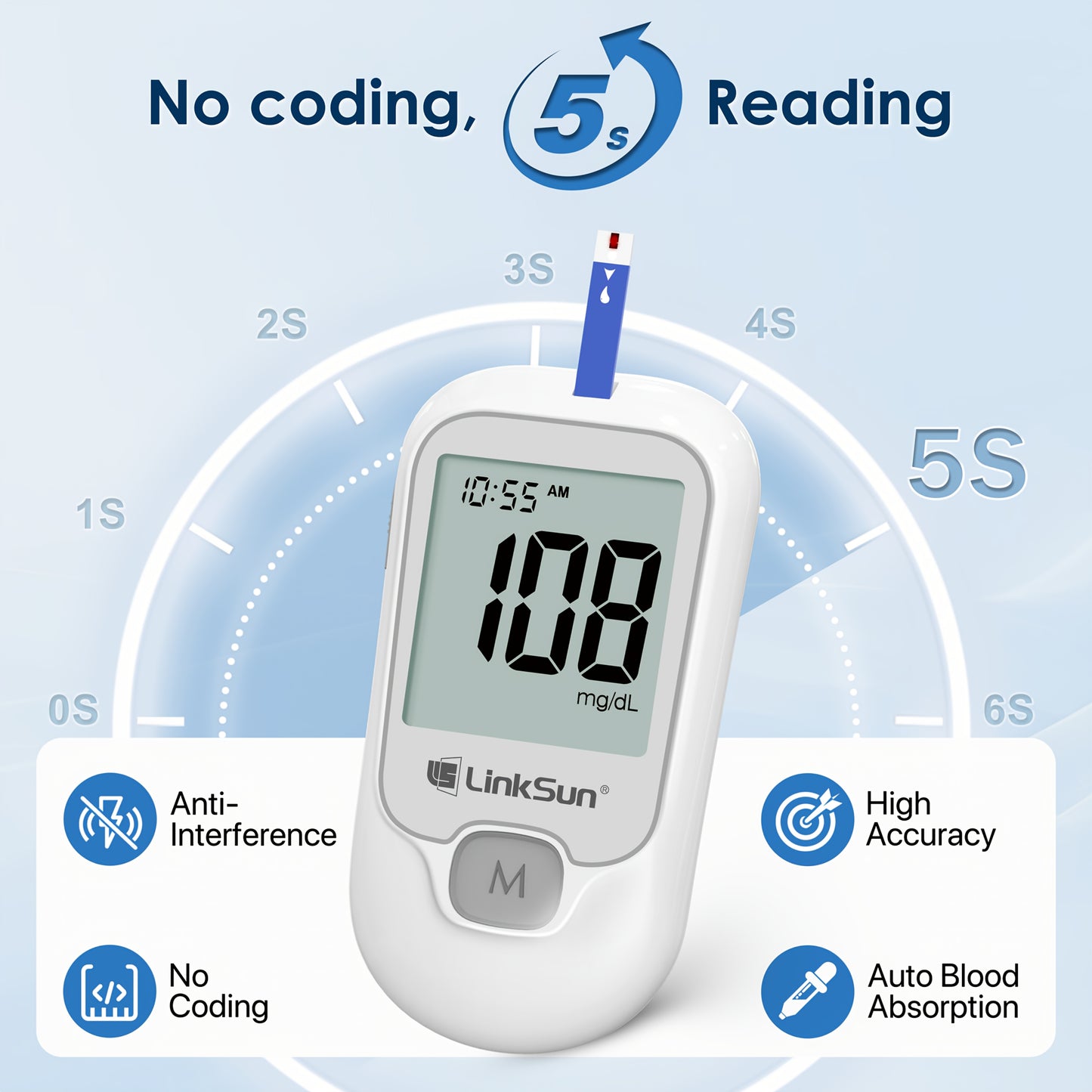 LinkSun Blood Glucose Meter Kit Includes Meter, 100 Test Strips, 100 Lancets, And Lancing Device, Easy-to-Use One-Touch Testing Diabetes Care Kit for Home Diabetes Care