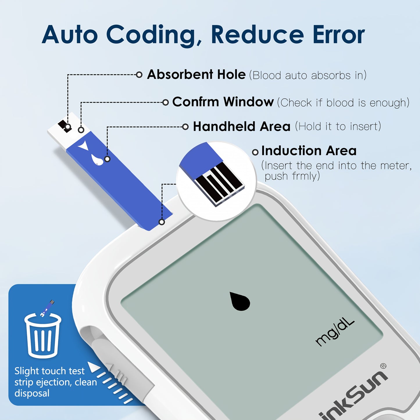 LinkSun Blood Glucose Meter Kit Includes Meter, 100 Test Strips, 100 Lancets, And Lancing Device, Easy-to-Use One-Touch Testing Diabetes Care Kit for Home Diabetes Care