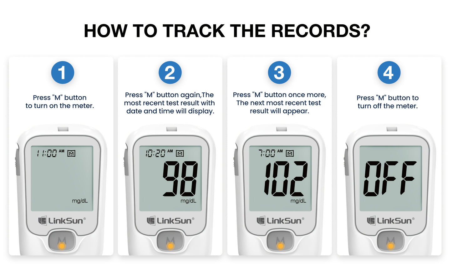 LinkSun Blood Glucose Meter Kit Includes Meter, 100 Test Strips, 100 Lancets, And Lancing Device, Easy-to-Use One-Touch Testing Diabetes Care Kit for Home Diabetes Care