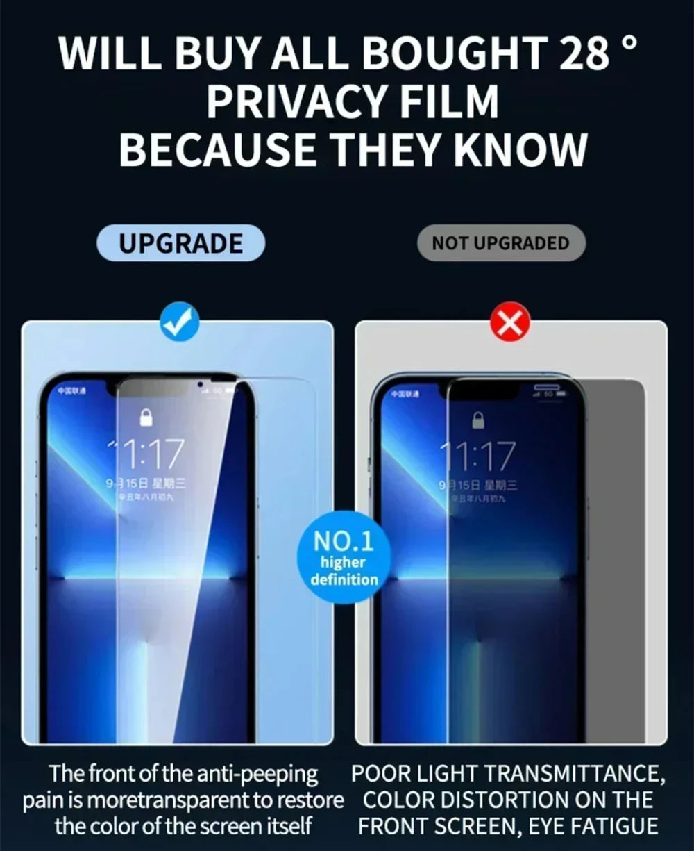 NNBILI 4Pcs Full Cover Privacy Screen Protector For iPhone 11 12 13 14 15 16 Pro Max Anti-spy Glass For iPhone16 Plus 16e Glass