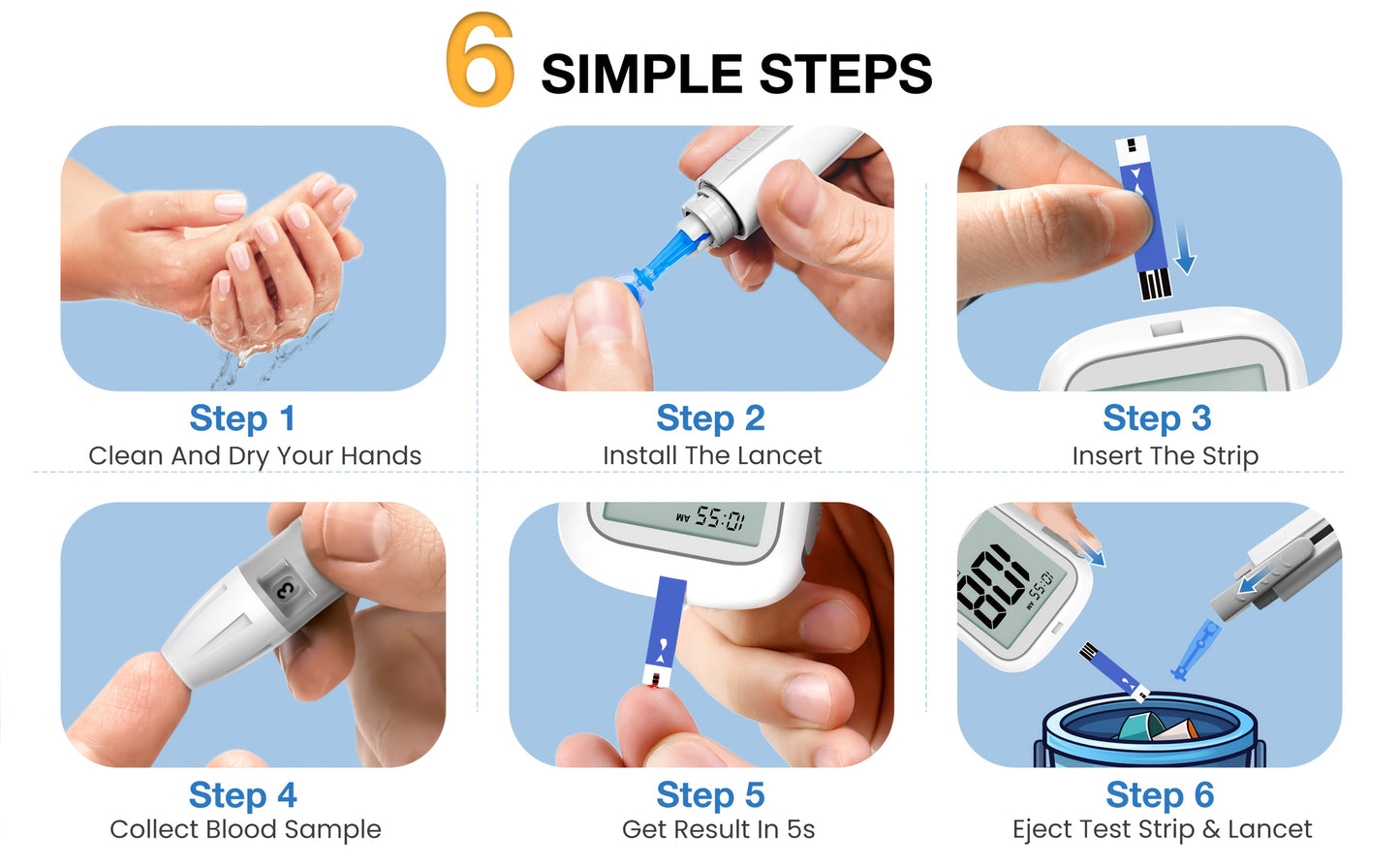 LinkSun Blood Glucose Meter Kit Includes Meter, 100 Test Strips, 100 Lancets, And Lancing Device, Easy-to-Use One-Touch Testing Diabetes Care Kit for Home Diabetes Care