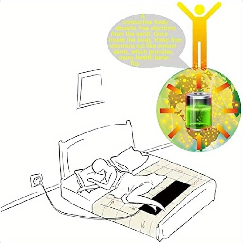 Grounding Pad for Improved Sleep Reduced Anxiety Pain and Inflammation Headache Relief Pain Relief Skin Health Anti-Aging Energy Recovery. Grounding Mat Reduces Stress 40'' x 12'' Black