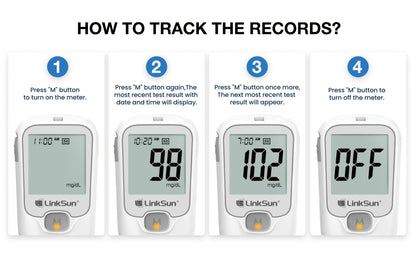 LinkSun Blood Glucose Meter Kit Includes Meter, 100 Test Strips, 100 Lancets, And Lancing Device, Easy-to-Use One-Touch Testing Diabetes Care Kit for Home Diabetes Care